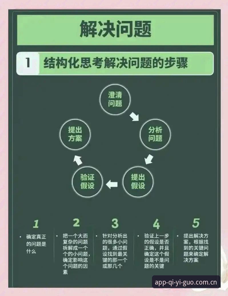 奇异果体育新版APP下载问题深度评测——从技术视角解析解决方案与优化建议