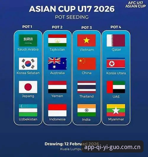 中国U17双线出击世界杯，奇异果体育老用户怎么看这次抽签？