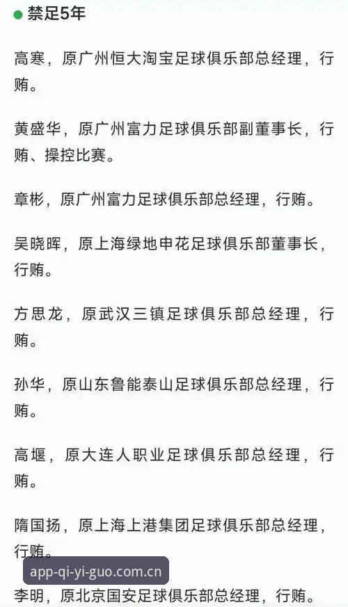 中国足协第三批禁足名单最新动态：65人遭重罚，奇异果体育用户关注行业肃清行动