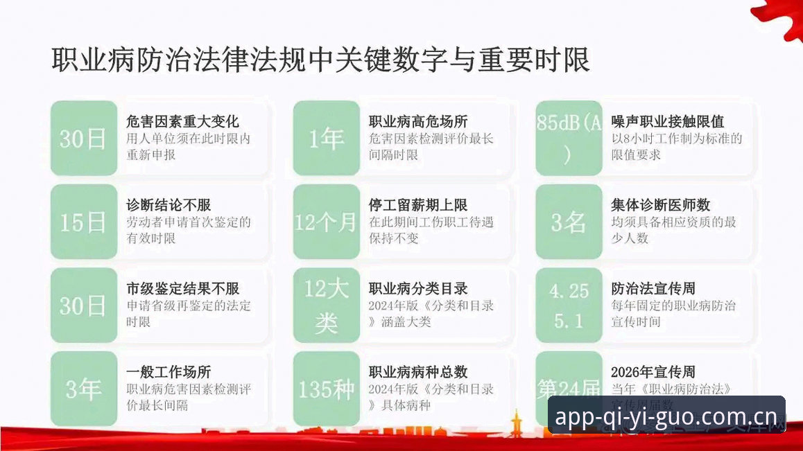 奇异果体育账号注册官方下载：2026新版V3.1的5个关键优化与实操指南