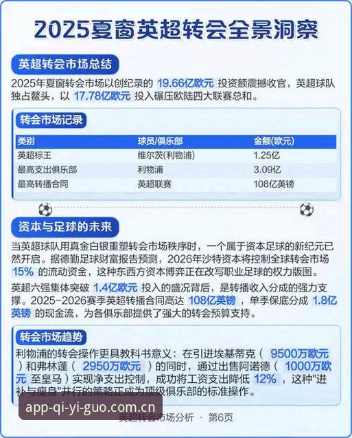 为什么顶级球员的“场外生活”正在成为转会市场的关键数据？